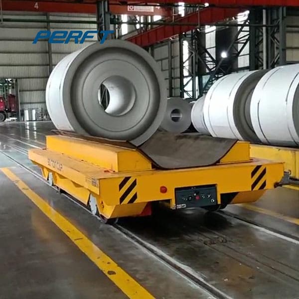 <h3>coil transfer bogie for steel coil 20 tons-Perfect Coil </h3>
